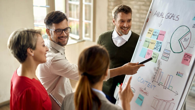 Trade Marketing Plans