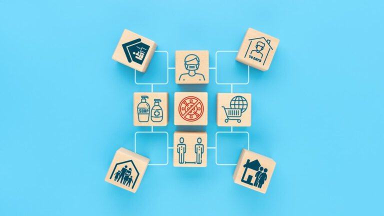 Balanced Scorecards & Trade Dashboards